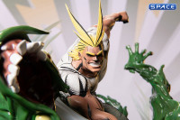 All Might vs. The Sludge Villain Diorama (My Hero Academia)