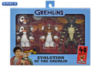 Evolution of the Gremlin 3-Pack (Gremlins)